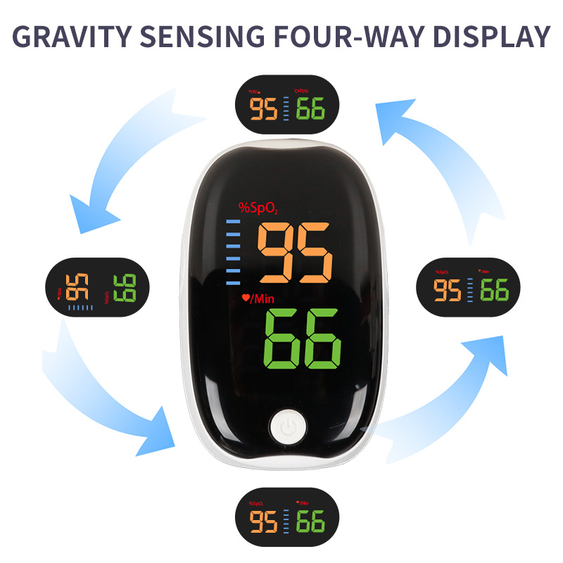 1pcs Digital Finger Oximeter F - Oled Display Module ulasan dan harga