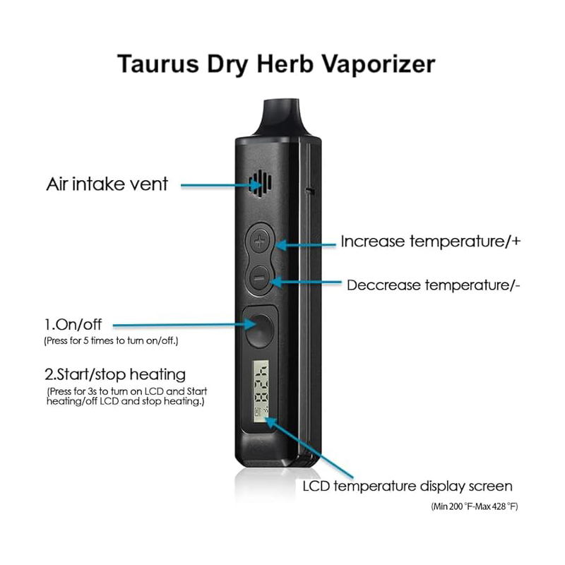 Anix Taurus Dry Herb Vaporizer - Diy Vape Electronics ulasan dan harga