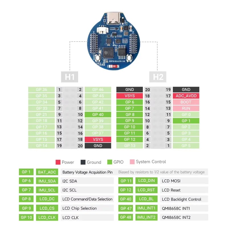 ESP32-S3 LCD development board - Esp32 Wifi Bluetooth ulasan dan harga